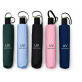 UMBRELLA UV MANUAL image 2